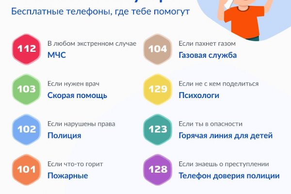 Кракен даркнет плейс