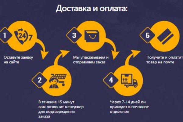 Вход на кракен зеркало