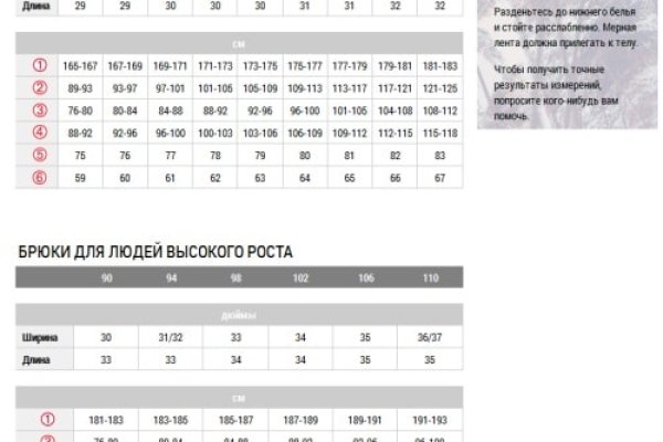 Кракен это сайт что продают